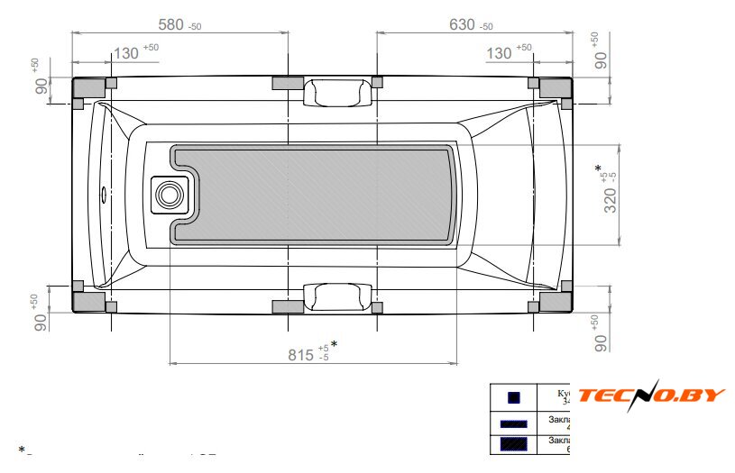 Ванна Triton Алекса 150x75 (с ножками) - Изображение №6 — Интернет-Магазин TECNO.BY