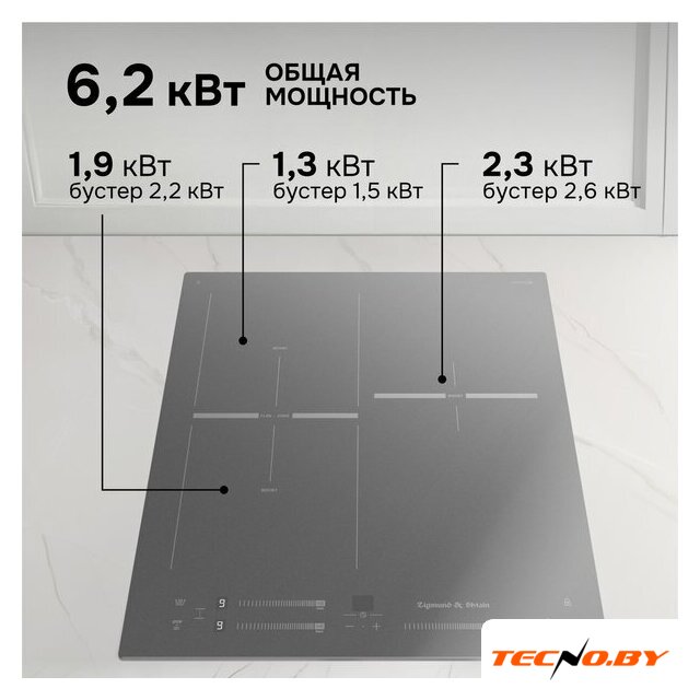 Варочная панель Zigmund & Shtain CI 24.4 S - Изображение №4 — Интернет-Магазин TECNO.BY