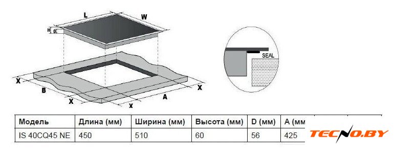 Варочная панель Indesit IS 40CQ45 NE - Изображение №6 — Интернет-Магазин TECNO.BY