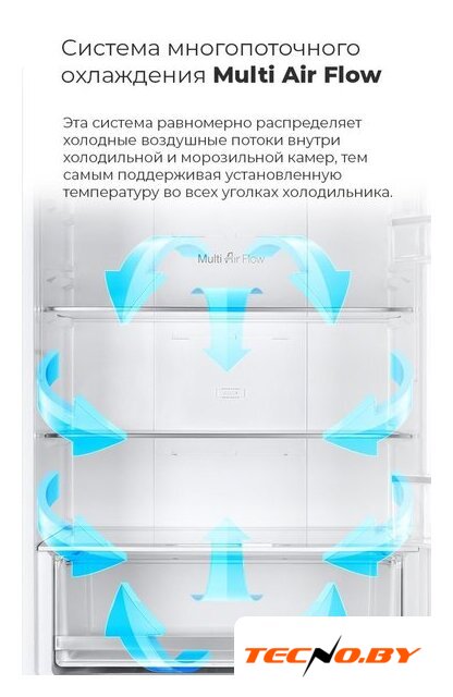 Холодильник MAUNFELD MFF185NFB - Изображение №16 — Интернет-Магазин TECNO.BY