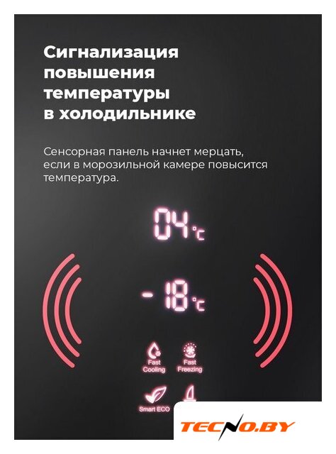 Холодильник MAUNFELD MFF185NFB - Изображение №28 — Интернет-Магазин TECNO.BY