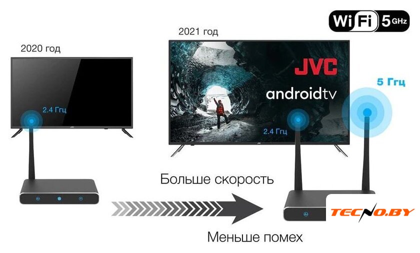 Телевизор JVC LT-50M797 - Изображение №5 — Интернет-Магазин TECNO.BY