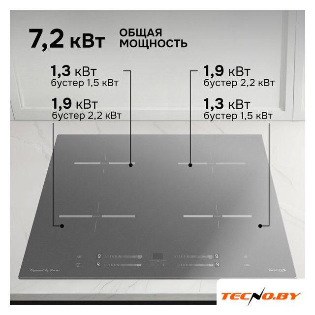 Варочная панель Zigmund & Shtain CI 23.6 S - Изображение №6 — Интернет-Магазин TECNO.BY