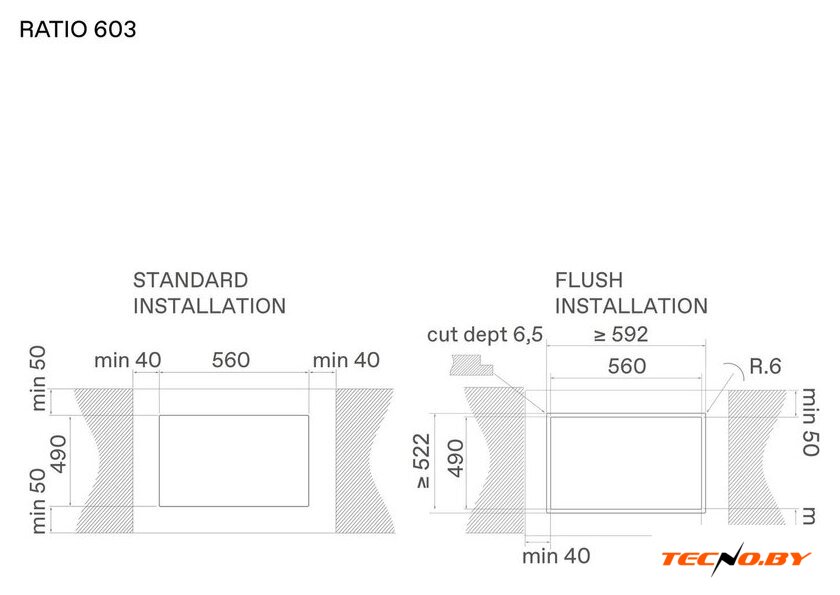 Варочная панель Elica Ratio 603 PRF0183894 - Изображение №6 — Интернет-Магазин TECNO.BY