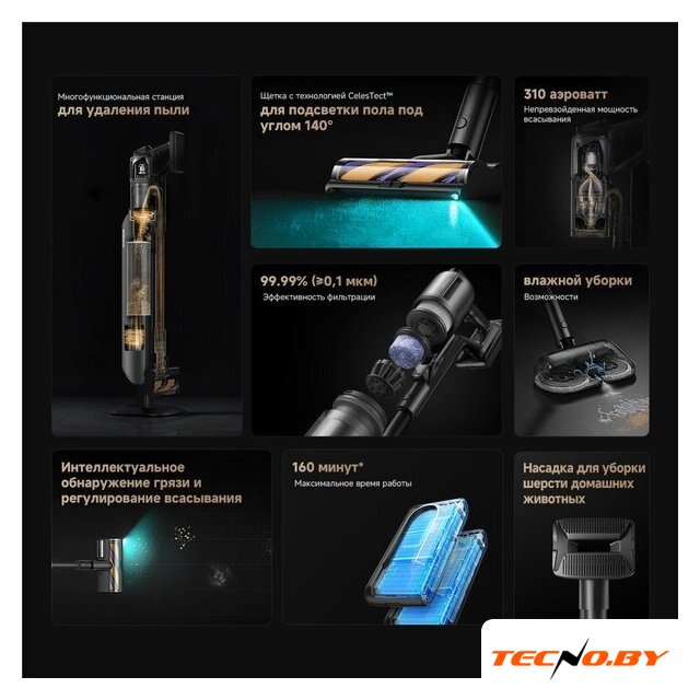 Пылесос Dreame Station Cordless Vacuum Cleaner Z40 VZV33A - Изображение №21 — Интернет-Магазин TECNO.BY