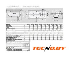 Ванна Kaldewei Saniform Plus 371-1 170x73 (с ножками) - Изображение №9 — Интернет-Магазин TECNO.BY