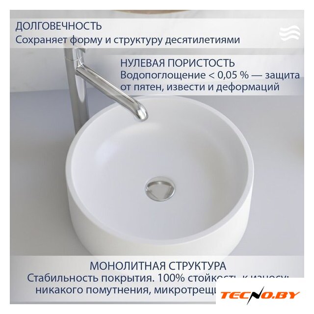 Умывальник Lauter Laguna 21L401PW (Pure White) - Изображение №2 — Интернет-Магазин TECNO.BY