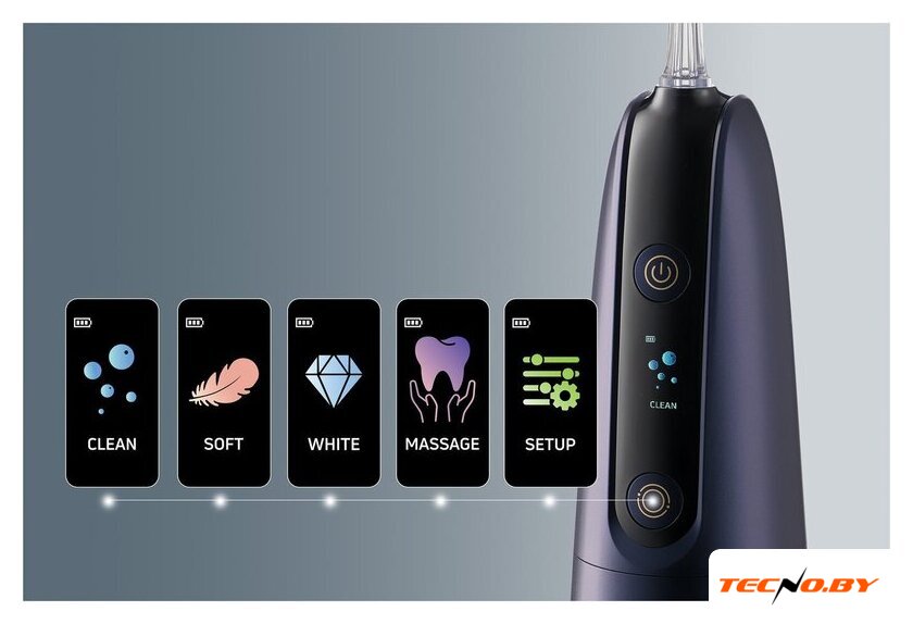 Ирригатор  Sencor SOI 1310BL - Изображение №6 — Интернет-Магазин TECNO.BY