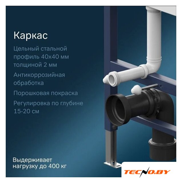 Унитаз подвесной Lauter Magdeburg 21103EC + I012709 + I090251 (черный матовый с кнопкой смыва хром глянцевый) - Изображение №8 — Интернет-Магазин TECNO.BY
