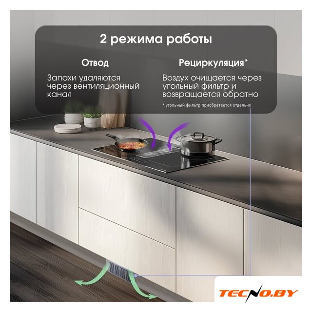 Варочная панель Zigmund & Shtain CIS 311.75 BX - Изображение №9 — Интернет-Магазин TECNO.BY