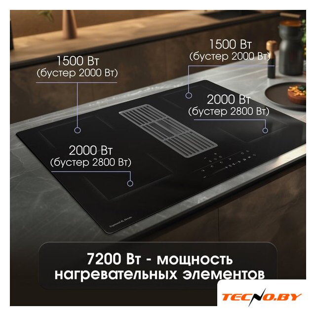 Варочная панель Zigmund & Shtain CIS 311.75 BX - Изображение №3 — Интернет-Магазин TECNO.BY
