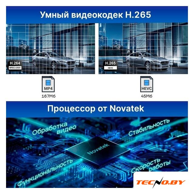 Видеорегистратор-GPS информатор (2в1) TrendVision TDR-725 Real 4K Max - Изображение №12 — Интернет-Магазин TECNO.BY