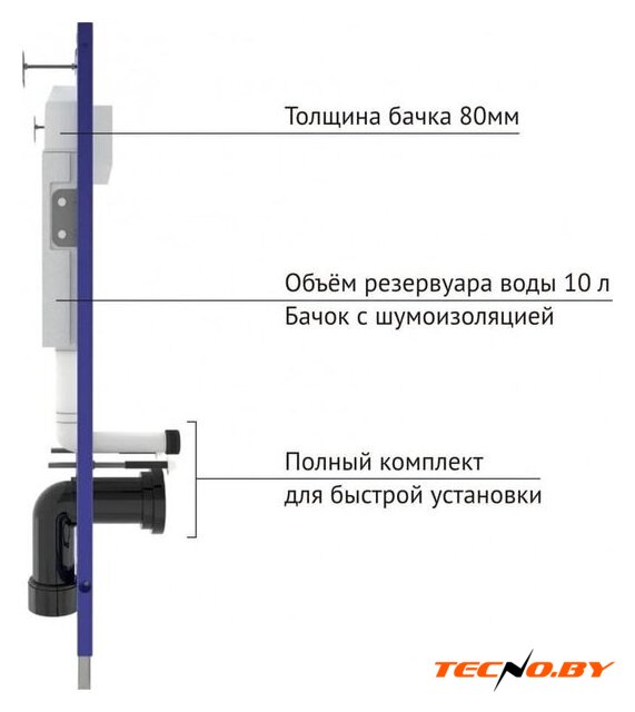 Унитаз подвесной Cersanit Carina S-MZ-CARINA-XL-COn-S-DL-w + 525 040000 + S3 040043 - Изображение №5 — Интернет-Магазин TECNO.BY