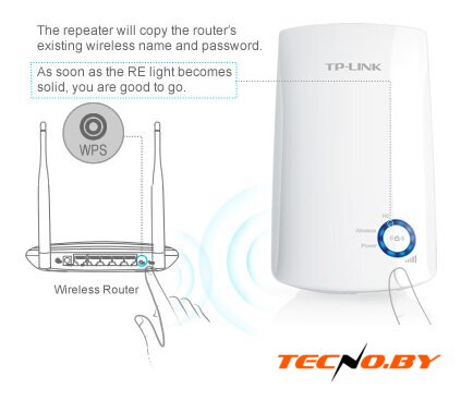 Усилитель Wi-Fi TP-Link TL-WA854RE - Изображение №4 — Интернет-Магазин TECNO.BY