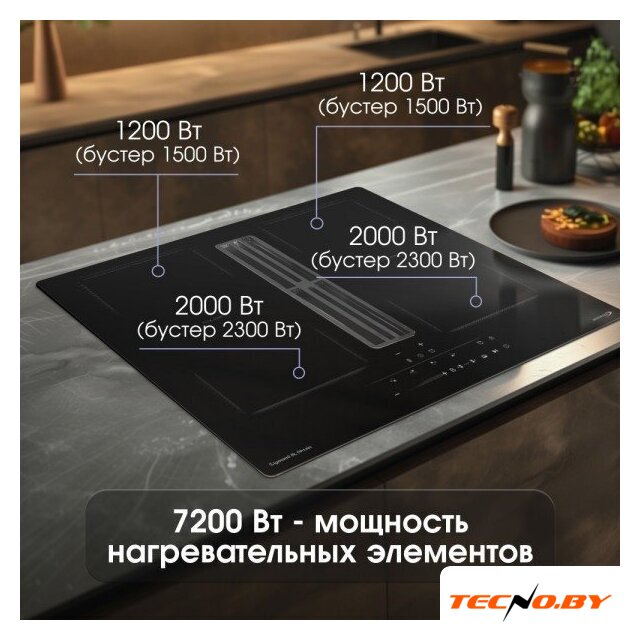 Варочная панель Zigmund & Shtain CIS 303.60 BX - Изображение №3 — Интернет-Магазин TECNO.BY