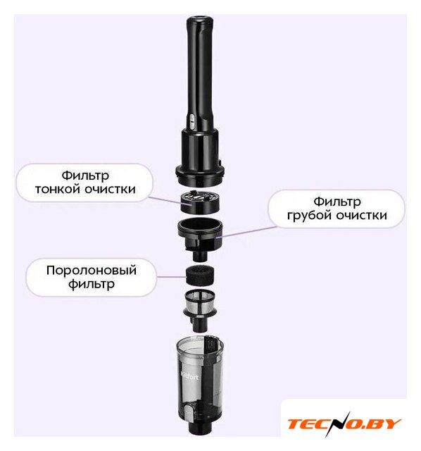 Пылесос Kitfort KT-5303 - Изображение №6 — Интернет-Магазин TECNO.BY