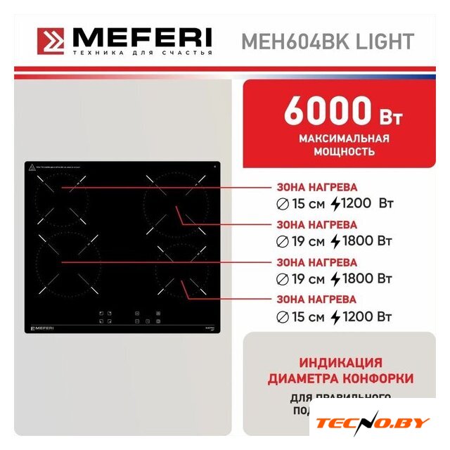 Варочная панель Meferi MEH604BK Light - Изображение №8 — Интернет-Магазин TECNO.BY