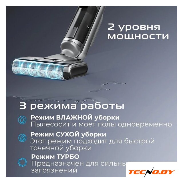 Вертикальный моющий пылесос RED Solution Aqua W3450 - Изображение №10 — Интернет-Магазин TECNO.BY