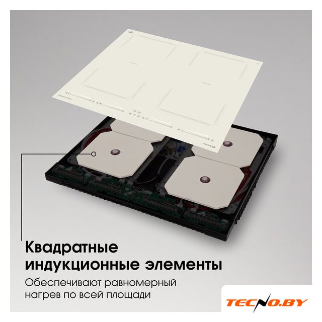 Варочная панель Zigmund & Shtain CI 69.6 I - Изображение №9 — Интернет-Магазин TECNO.BY