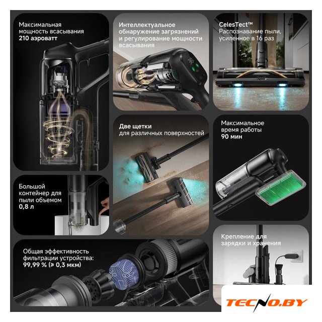 Пылесос Dreame Cordless Vacuum Cleaner Z20 Essential VZV24A (евровилка) - Изображение №6 — Интернет-Магазин TECNO.BY