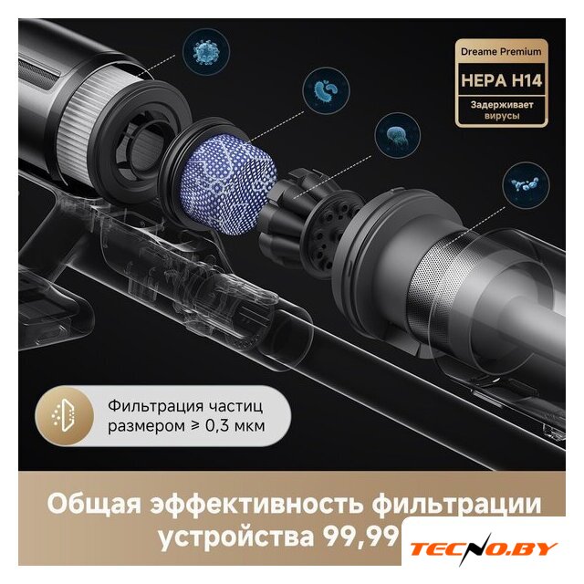 Пылесос Dreame Cordless Vacuum Cleaner Z20 Essential VZV24A (евровилка) - Изображение №3 — Интернет-Магазин TECNO.BY