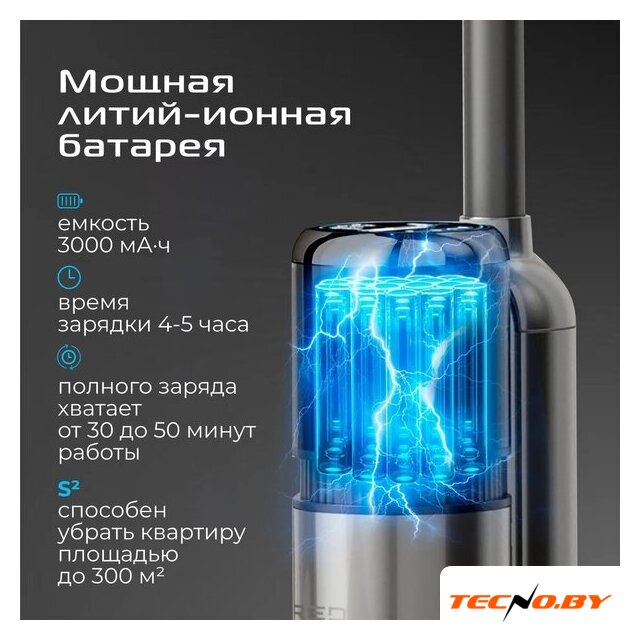 Вертикальный моющий пылесос RED Solution Aqua W3500 - Изображение №14 — Интернет-Магазин TECNO.BY