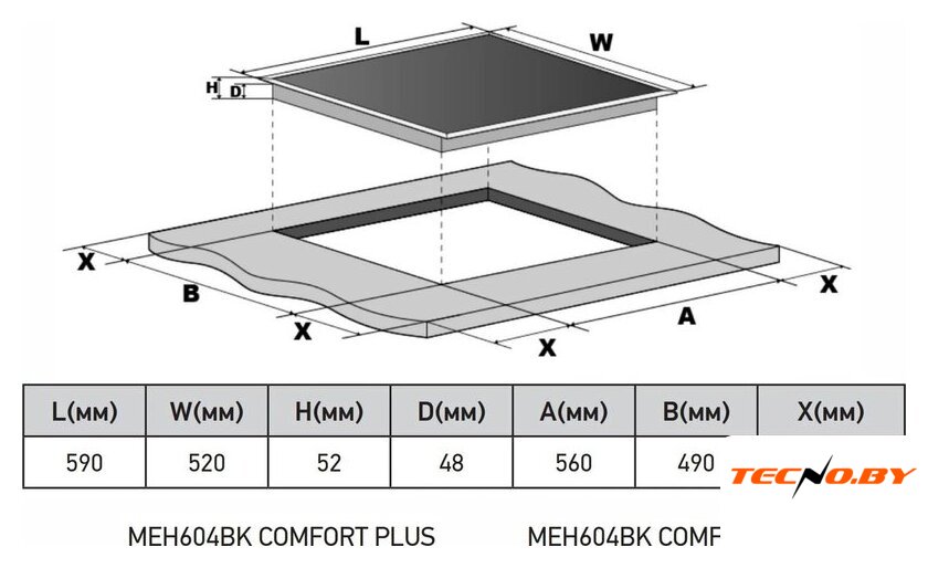 Варочная панель Meferi MEH604BK Comfort - Изображение №7 — Интернет-Магазин TECNO.BY