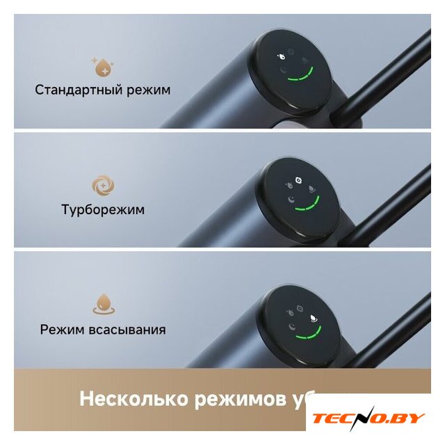 Вертикальный моющий пылесос Dreame G10 Wet and Dry Vacuum HHR12A (евровилка, черный) - Изображение №6 — Интернет-Магазин TECNO.BY