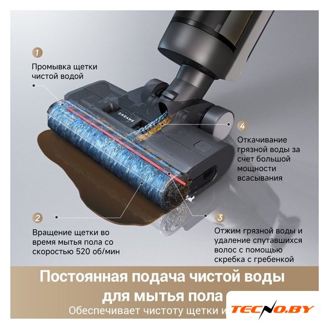 Вертикальный моющий пылесос Dreame G10 Pro Wet and Dry Vacuum (евровилка) - Изображение №9 — Интернет-Магазин TECNO.BY