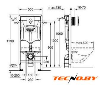 Инсталляция для унитаза Grohe Rapid SL [38721001] - Изображение №2 — Интернет-Магазин TECNO.BY