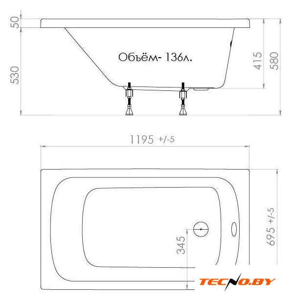 Ванна Triton Стандарт 120x70 (с ножками и экраном) - Изображение №7 — Интернет-Магазин TECNO.BY