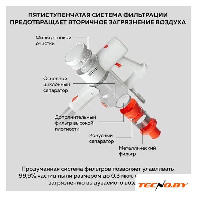 Пылесос Xiaomi Vacuum Cleaner G20 Lite C203 BHR8195EU - Изображение №11 — Интернет-Магазин TECNO.BY