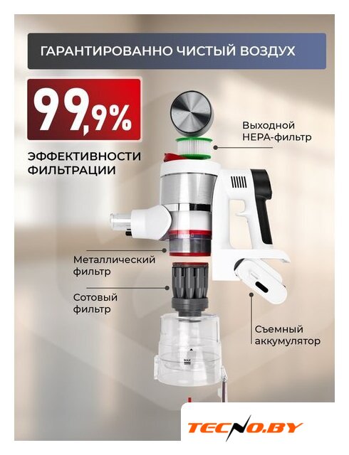 Пылесос Evolution Smart Clean VCF2613UV Wet and Dry - Изображение №43 — Интернет-Магазин TECNO.BY