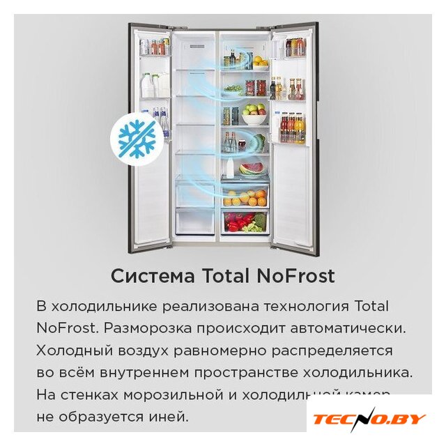 Холодильник side by side MAUNFELD MFF191NFSB - Изображение №19 — Интернет-Магазин TECNO.BY