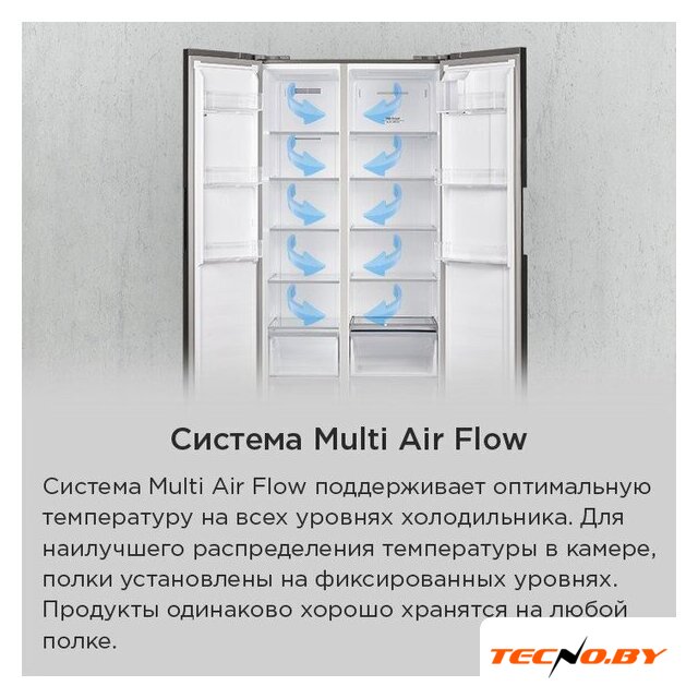 Холодильник side by side MAUNFELD MFF191NFSB - Изображение №20 — Интернет-Магазин TECNO.BY