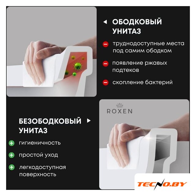 Унитаз подвесной Roxen Titan 530230-02 Rimless Soft Close NC - Изображение №10 — Интернет-Магазин TECNO.BY