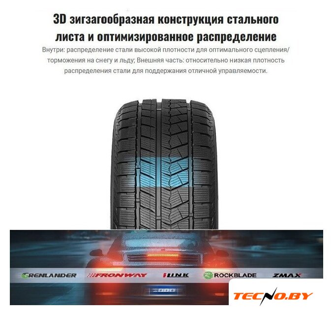 Зимние шины Rockblade Rock 868S 275/40R20 106H XL - Изображение №4 — Интернет-Магазин TECNO.BY