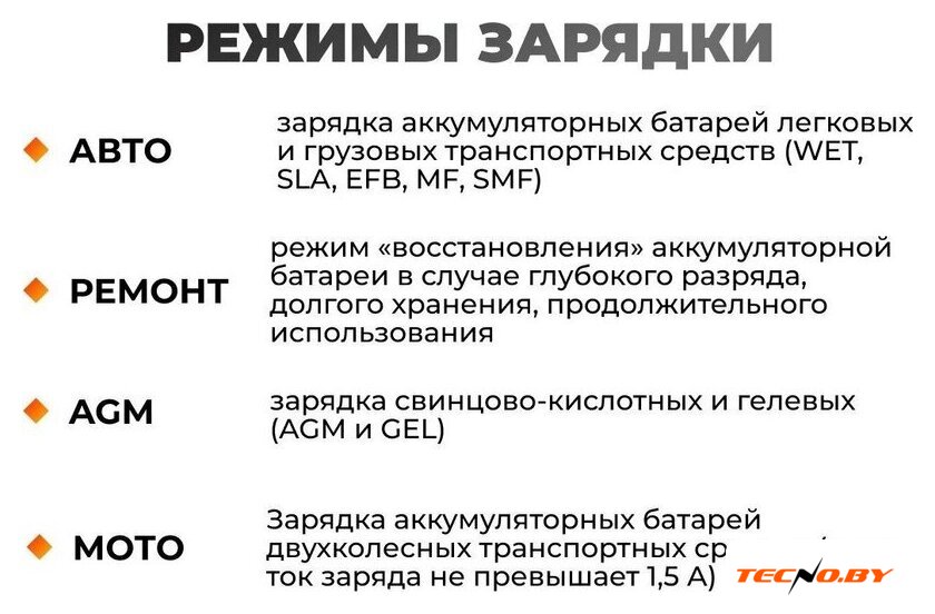 Зарядное устройство VOLAT VT-BC122410E - Изображение №4 — Интернет-Магазин TECNO.BY
