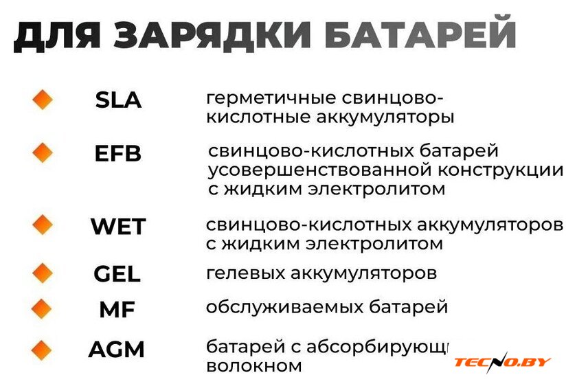 Зарядное устройство VOLAT VT-BC122410E - Изображение №3 — Интернет-Магазин TECNO.BY