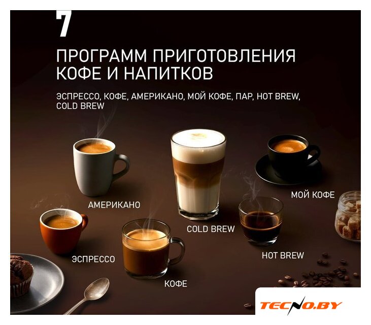 Кофемашина Weissgauff WCM-360 Automatic ColorTouch Nero - Изображение №6 — Интернет-Магазин TECNO.BY