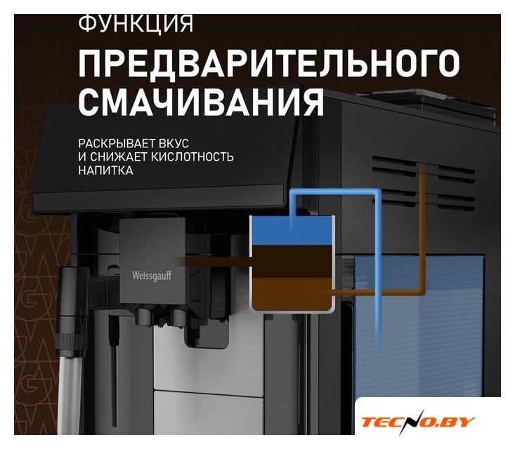 Кофемашина Weissgauff WCM-360 Automatic ColorTouch Nero - Изображение №8 — Интернет-Магазин TECNO.BY