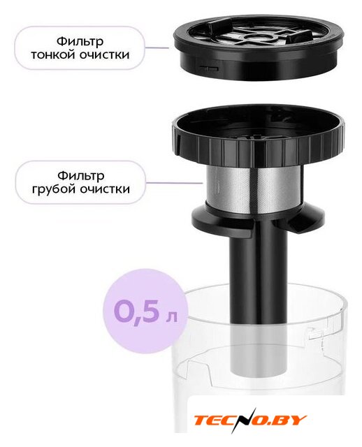 Пылесос Kitfort KT-5315 - Изображение №5 — Интернет-Магазин TECNO.BY