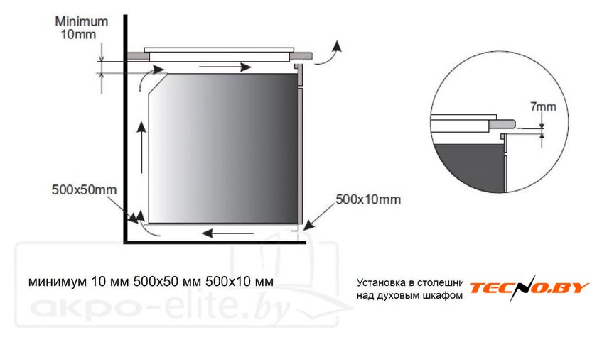 Варочная панель Akpo PIA 60 940 12CC BL - Изображение №3 — Интернет-Магазин TECNO.BY