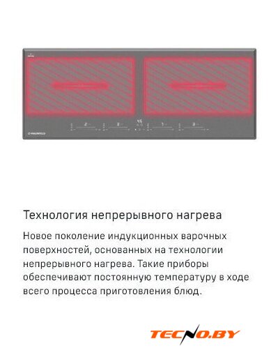 Варочная панель MAUNFELD CVI904SFLLGR - Изображение №9 — Интернет-Магазин TECNO.BY