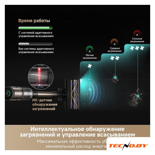 Пылесос Dreame Cordless Vacuum Cleaner Z40 TangleCut Flex VRV62F (евровилка, черный) - Изображение №16 — Интернет-Магазин TECNO.BY