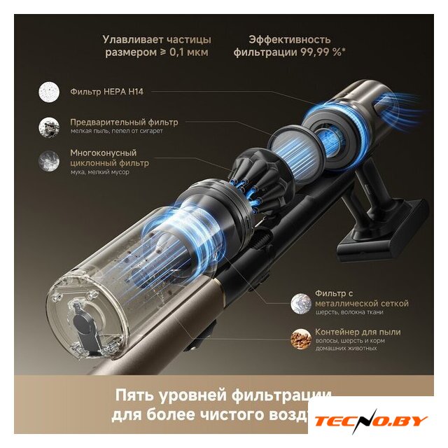 Пылесос Dreame Cordless Vacuum Cleaner Z40 TangleCut Flex VRV62F (евровилка, черный) - Изображение №17 — Интернет-Магазин TECNO.BY