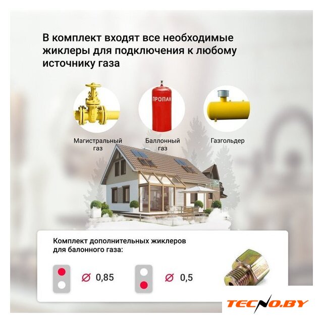 Варочная панель Simfer H30N20W470 - Изображение №8 — Интернет-Магазин TECNO.BY