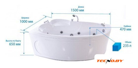 Ванна Triton Николь 160x100 R Базовая Flat (с гидромассажем) - Изображение №2 — Интернет-Магазин TECNO.BY