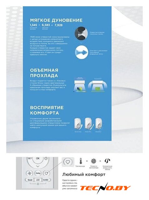 Кондиционер Midea Paramount Inverter MSAG1-18N8D0-I/MSAG1-18N8D0-O - Изображение №17 — Интернет-Магазин TECNO.BY