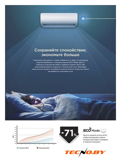 Кондиционер Midea Paramount Inverter MSAG1-18N8D0-I/MSAG1-18N8D0-O - Изображение №12 — Интернет-Магазин TECNO.BY
